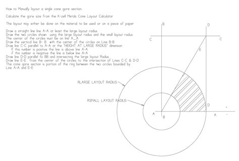 how to layout a cone in sheet metal|cone sheet metal calculator.